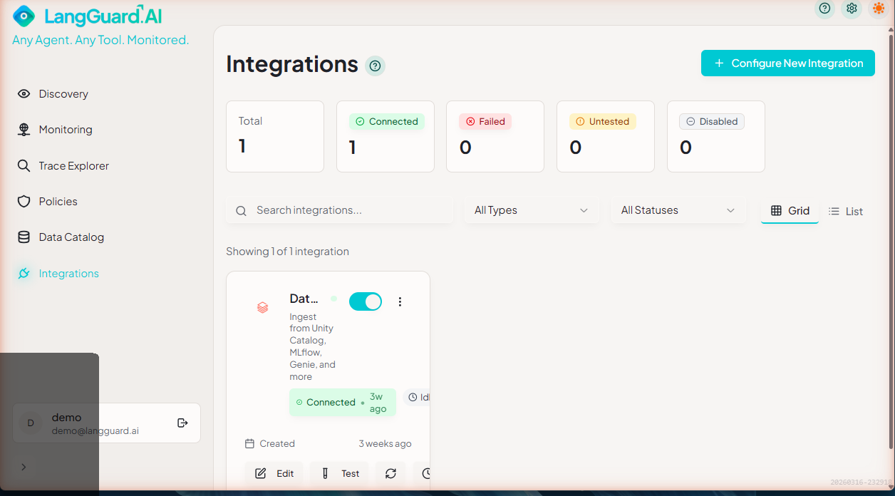 Integrations Overview